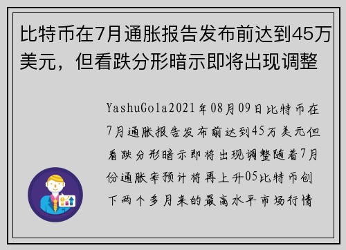 比特币在7月通胀报告发布前达到45万美元，但看跌分形暗示即将出现调整 